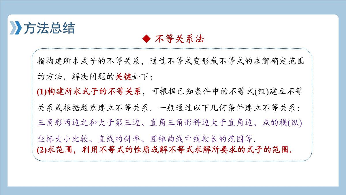 9.8.2圆锥曲线的综合问题（2）课件——2022届高考数学一轮复习第7页