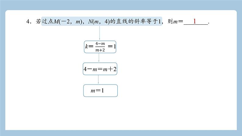 9.1直线的倾斜角与斜率、直线方程课件——2022届高考数学一轮复习06