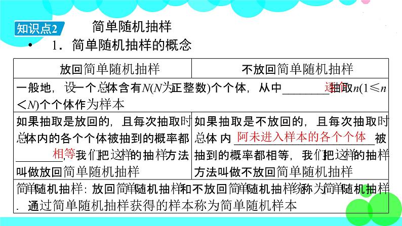 人教A版 (2019)数学必修 第二册 9.1.1 简单随机抽样 PPT课件+练习08