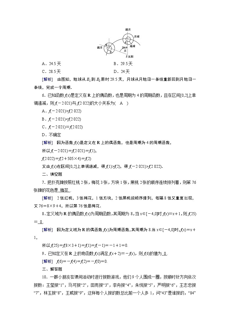 周期变化PPT课件免费下载02