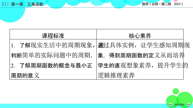 周期变化PPT课件免费下载03