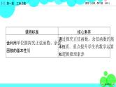 单位圆与正弦函数、余弦函数的基本性质PPT课件免费下载