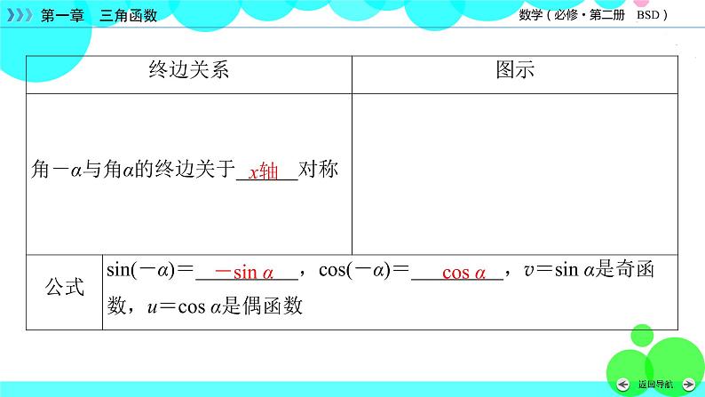 第1章 4.3第6页
