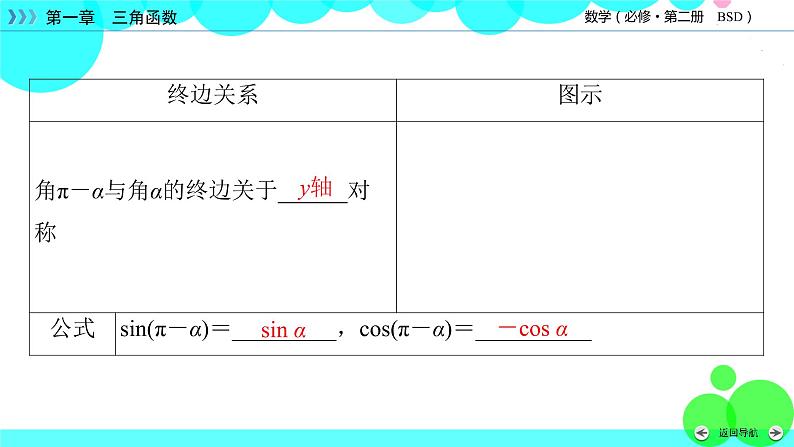 第1章 4.3第8页