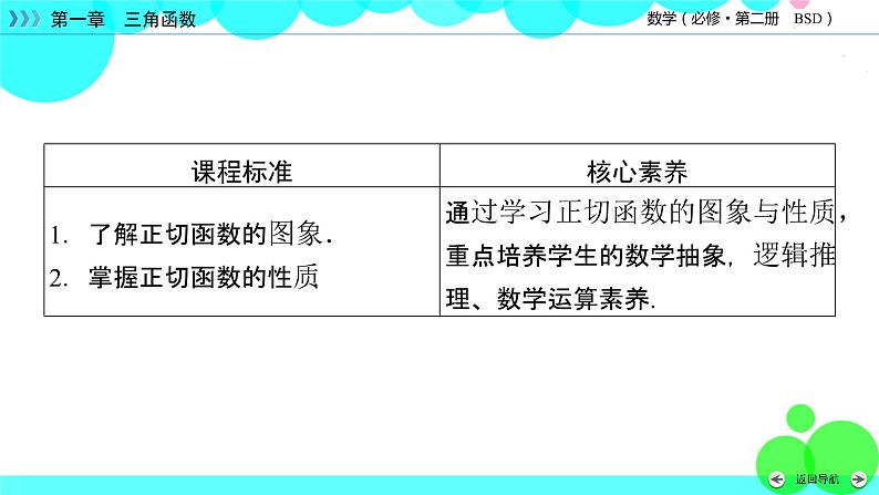 正切函数的图象与性质PPT课件免费下载03