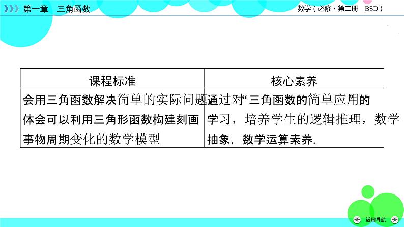 三角函数的简单应用PPT课件免费下载03