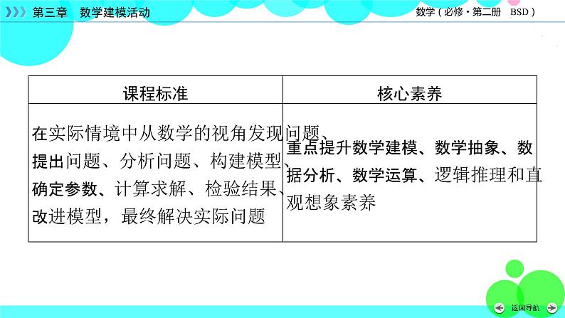 建筑物高度的测量PPT课件免费下载03