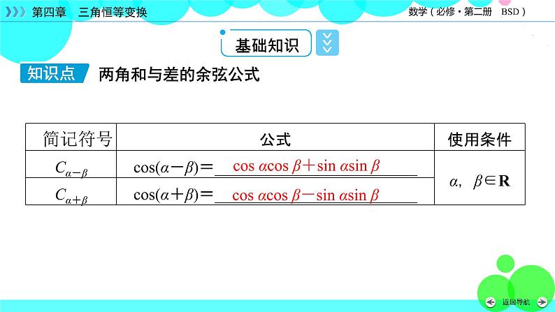 两角和与差的余弦公式及其应用PPT课件免费下载06