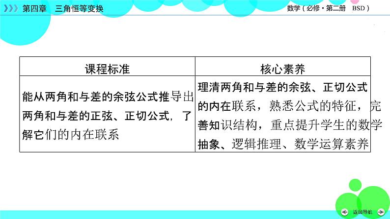 两角和与差的正弦、正切公式及其应用PPT课件免费下载03