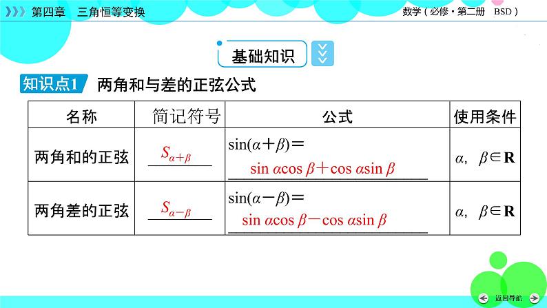 两角和与差的正弦、正切公式及其应用PPT课件免费下载06