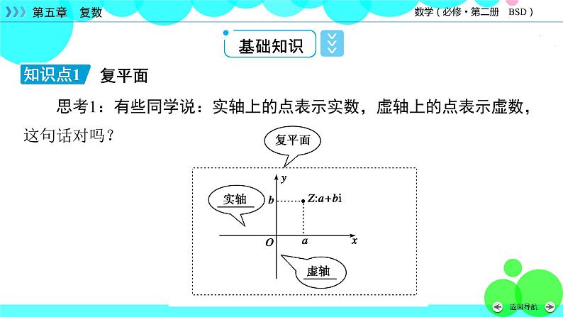 北师大版数学 必修第2册 第5章 1.2 复数的几何意义 PPT课件+练习06