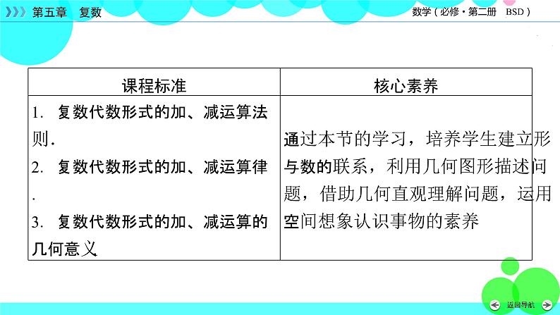 北师大版数学 必修第2册 第5章 2.1 复数的加法与减法 PPT课件+练习03