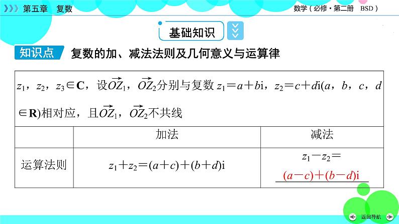 北师大版数学 必修第2册 第5章 2.1 复数的加法与减法 PPT课件+练习06