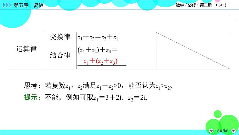 北师大版数学 必修第2册 第5章 2.1 复数的加法与减法 PPT课件+练习08
