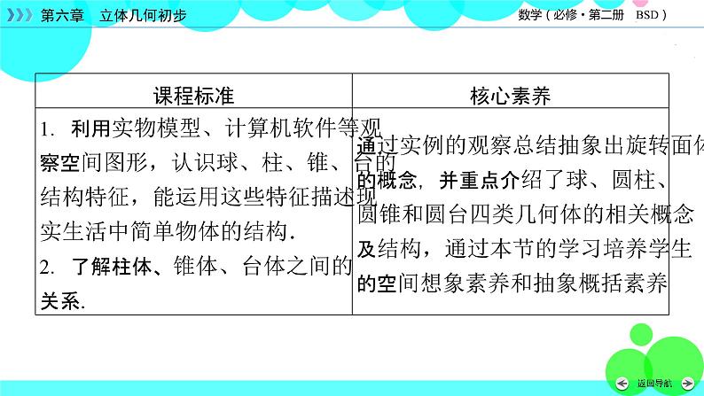简单旋转体——球、圆柱、圆锥和圆台PPT课件免费下载03