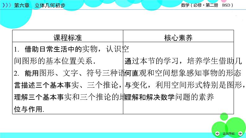 空间图形基本位置关系的认识PPT课件免费下载03