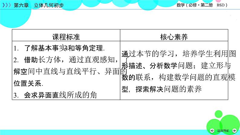 刻画空间点、线、面位置关系的公理PPT课件免费下载03