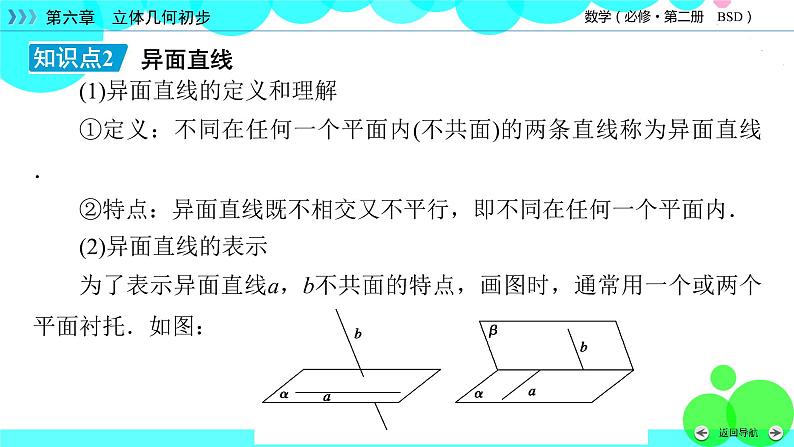 刻画空间点、线、面位置关系的公理PPT课件免费下载07