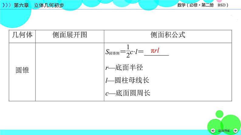 柱、锥、台的侧面展开与面积PPT课件免费下载08