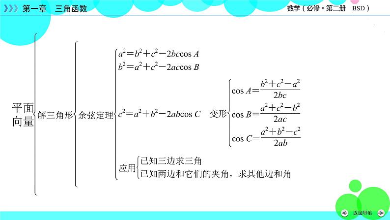 北师大版数学 必修第2册第二章   章末梳理2 PPT课件08