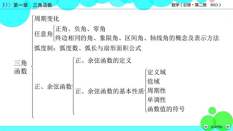北师大版数学 必修第2册 第一章  章末梳理1 PPT课件05