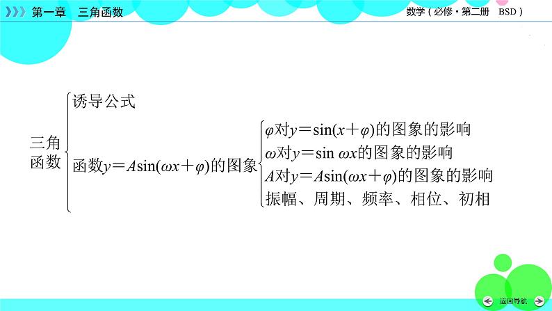 北师大版数学 必修第2册 第一章  章末梳理1 PPT课件06