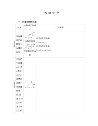 考前必背知识点-2022版数学必修第二册 湘教版（2019）  同步练习 （Word含解析）