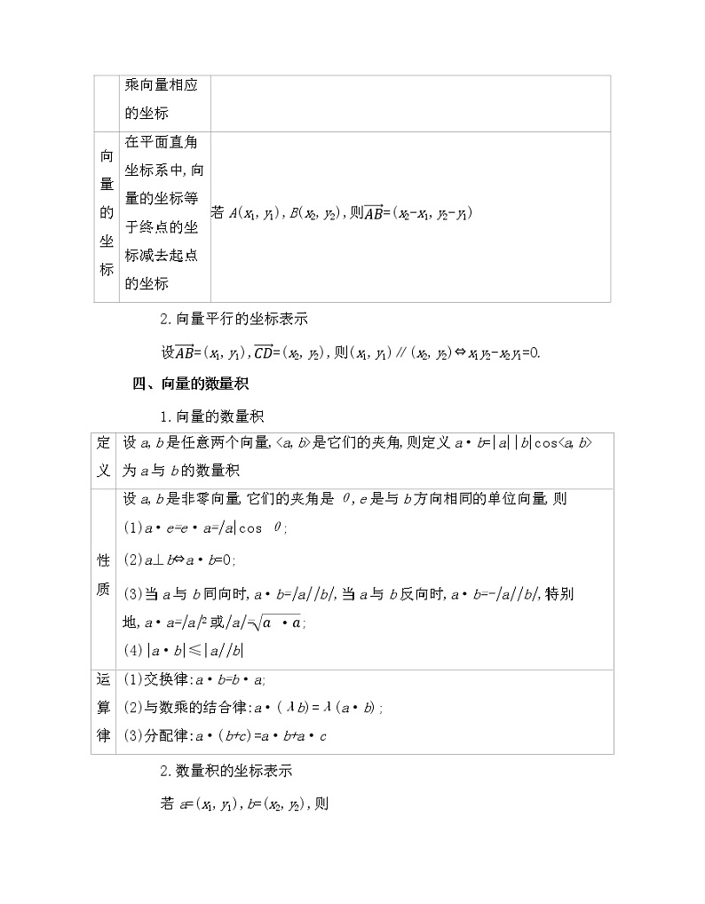 考前必背知识点-2022版数学必修第二册 湘教版（2019）  同步练习 （Word含解析）03