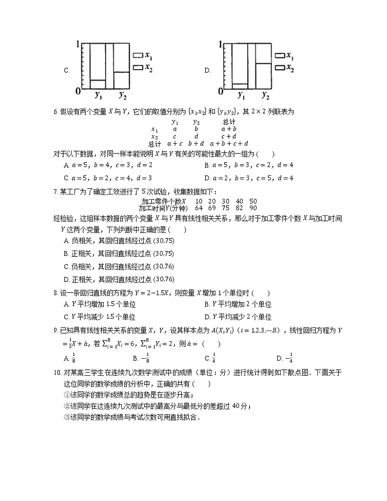 【备战2022】高考数学选择题专题强化训练：变量间的相关关系第2页