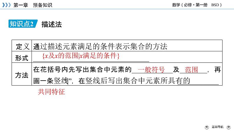 北师数学·必修第1册 1.1.1 集合的概念与表示 第2课时 PPT课件+练习08