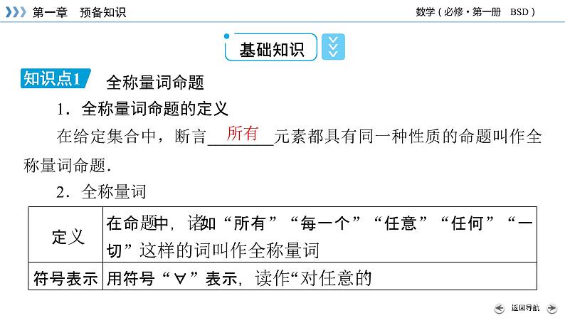 北师数学·必修第1册 1.2.2 全称量词与存在量词 第1课时 PPT课件+练习08