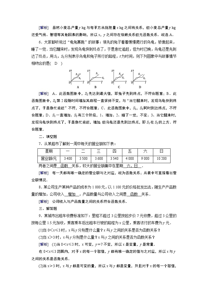 生活中的变量关系PPT课件02
