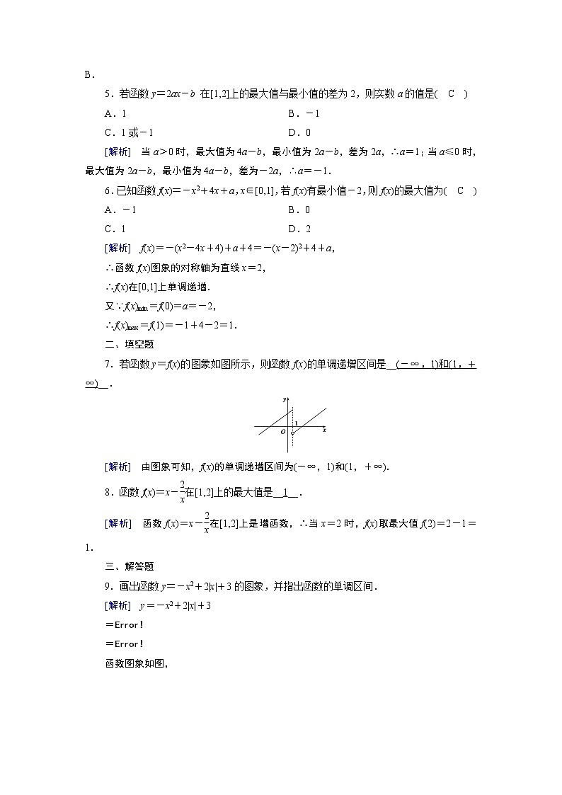 函数的单调性和最值PPT课件02