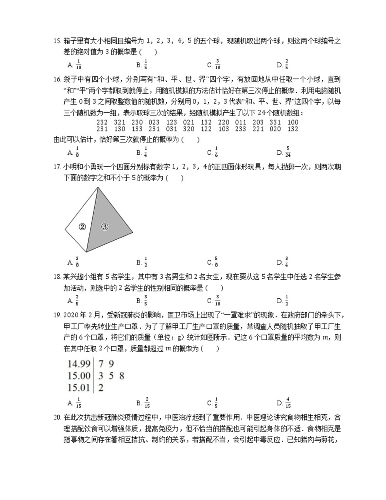 【备战2022】高考数学选择题专题强化训练：古典概型03