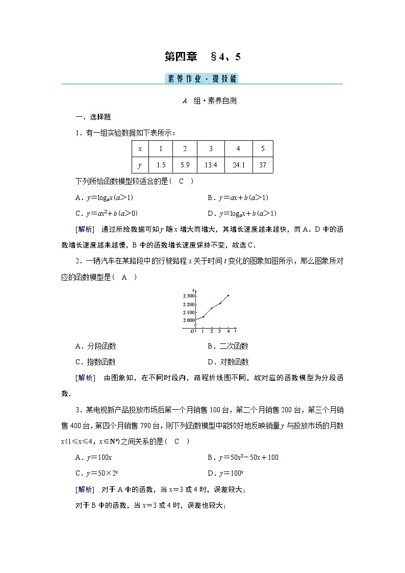 指数函数、幂函数、对数函数增长的比较PPT课件01
