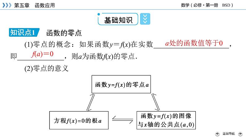 利用函数性质判定方程解的存在性PPT课件07