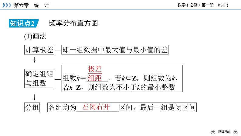 从频数到频率PPT课件07