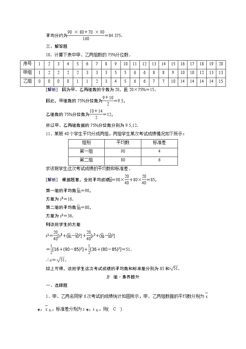 分层随机抽样的均值与方差PPT课件03