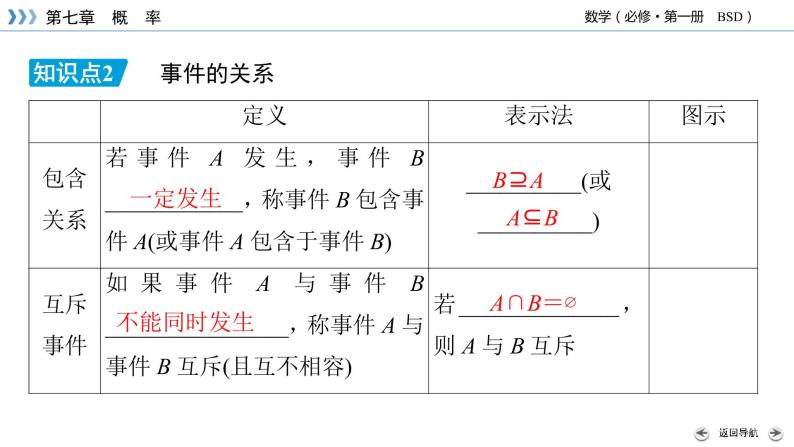 随机事件的运算PPT课件08