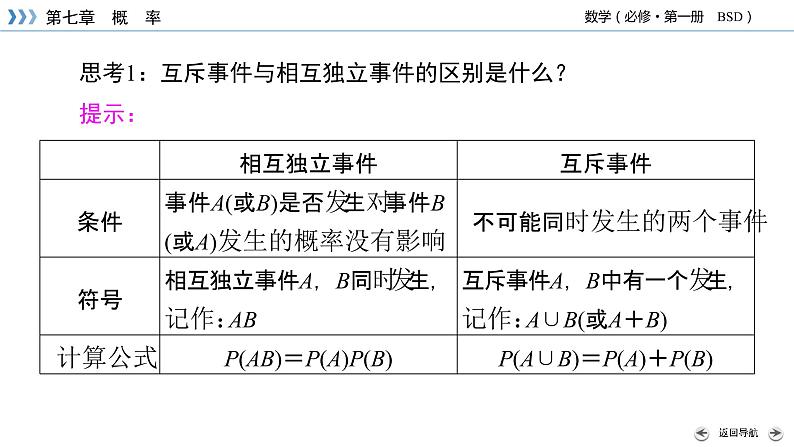 事件的独立性PPT课件08