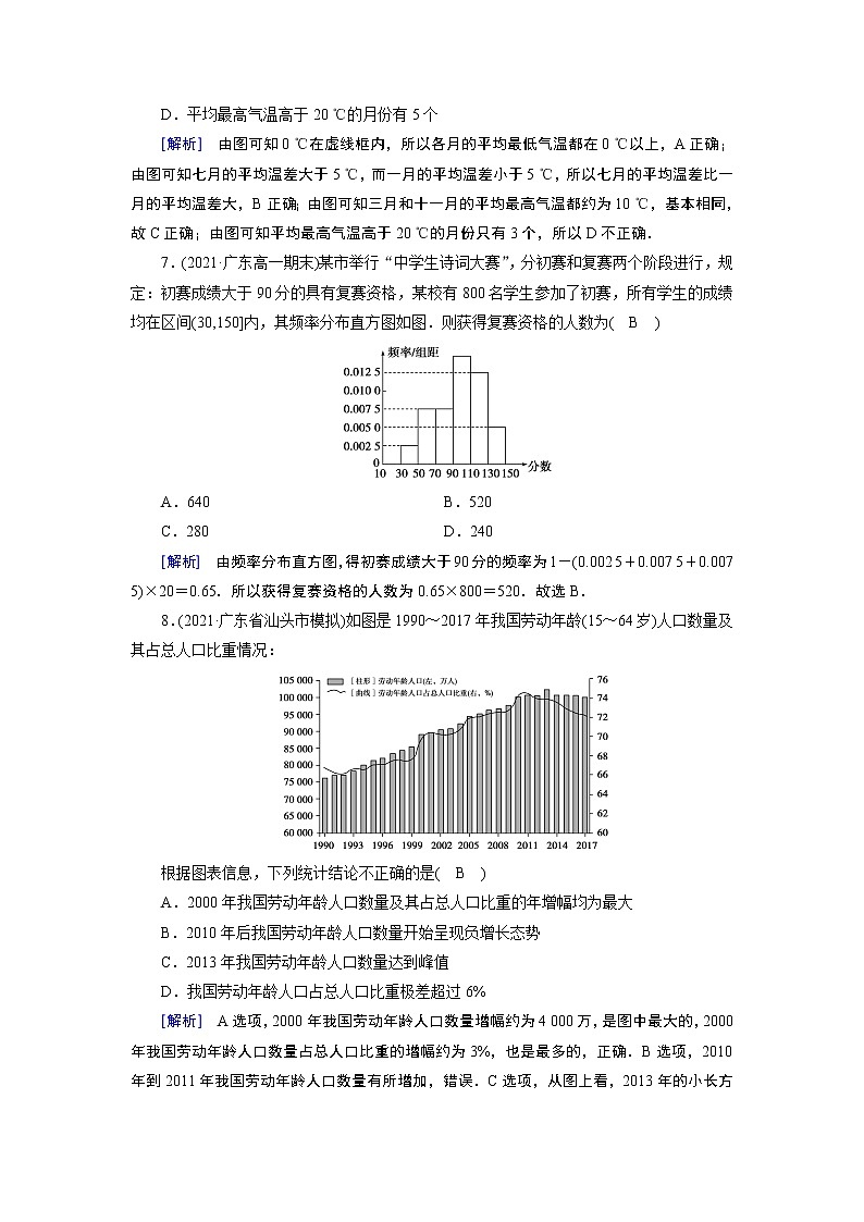 北师数学·必修第1册 综合测试6 试卷03