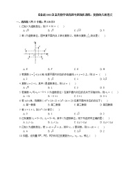 【备战2022】高考数学选择题专题强化训练：复数的几何意义