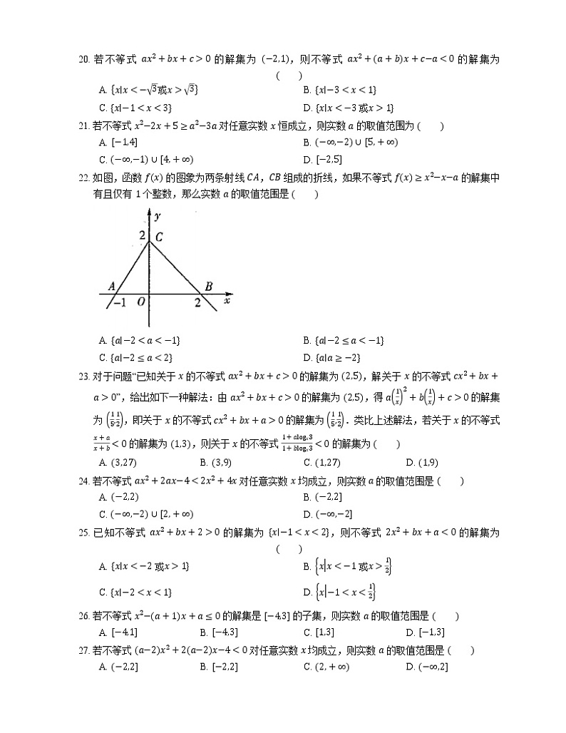 【备战2022】高考数学选择题专题强化训练：二次不等式的解法第3页
