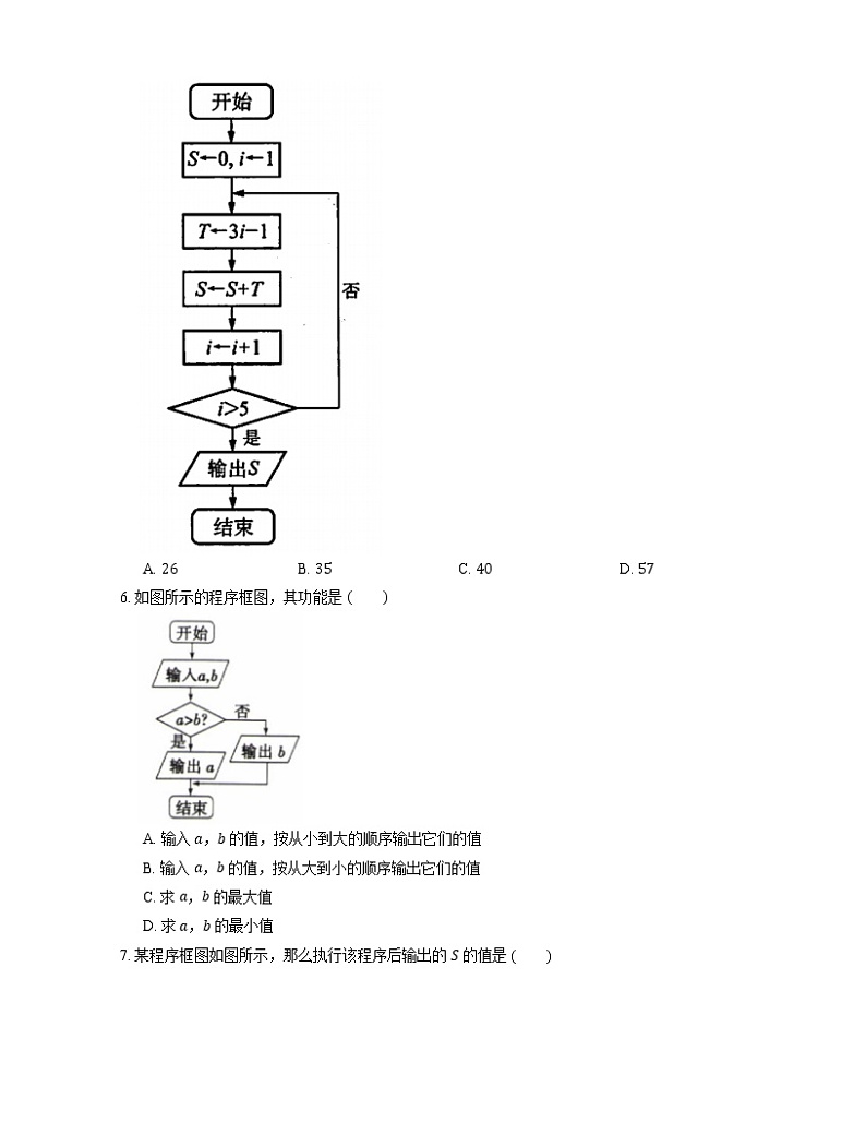 【备战2022】高考数学选择题专题强化训练：程序框图第2页
