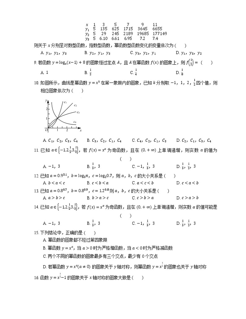 【备战2022】高考数学选择题专题强化训练：幂函数及其性质第2页