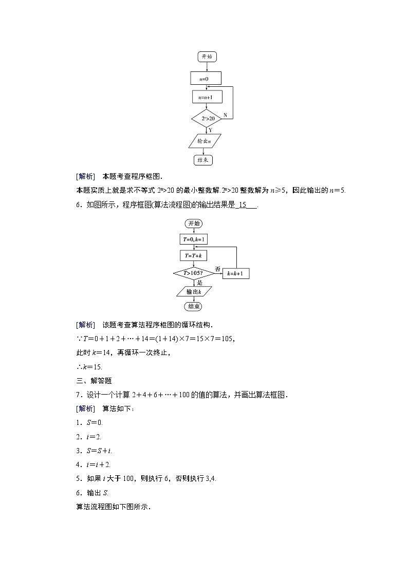 北师大版数学·必修3 第2章 2.3 循环结构 PPT课件+练习03