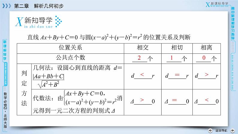 2.2.3 第1课时第6页