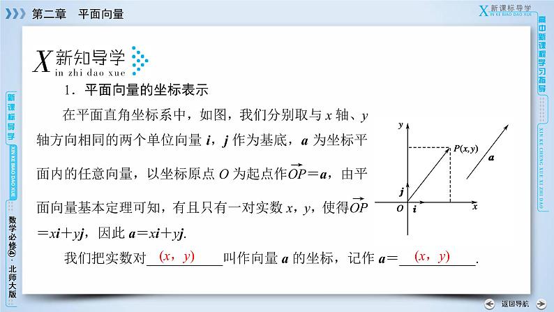 北师大版数学·必修4 第2章 4.1、4.2 平面向量的坐标表示 PPT课件+练习07