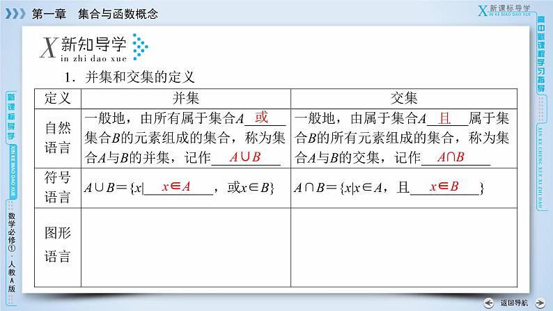 人教A版数学必修1 1.1.3 集合的基本运算 第1课时 PPT课件+练习07