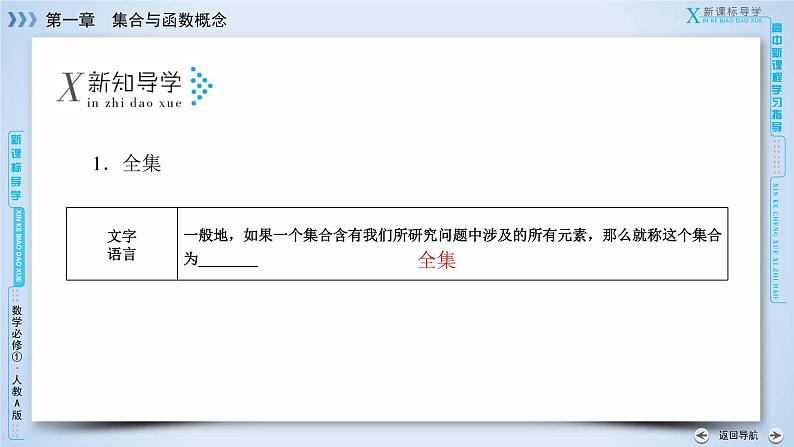 人教A版数学必修1 1.1.3 集合的基本运算 第2课时 PPT课件+练习06
